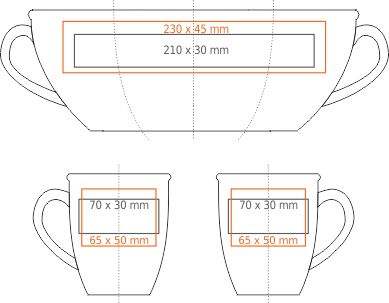 Standard imprint areas