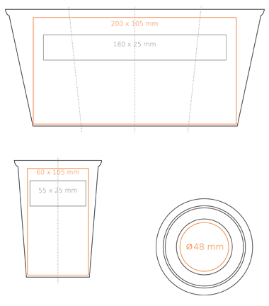 Standard imprint areas