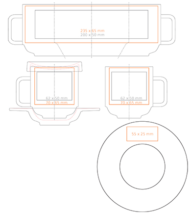 Standard imprint areas